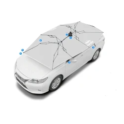 Automatic Car Umbrella Sunshade – Portable Car Tent Cover - Image 1